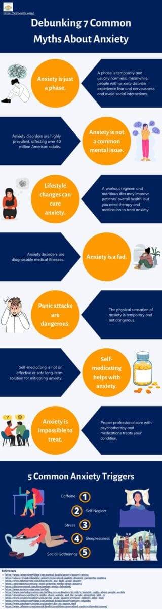 Debunking 8 Common Myths About Anxiety