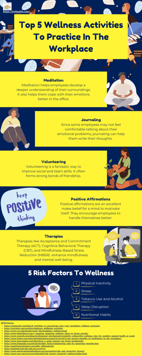 Top 5 Wellness Activities To Practice In The Workplace
