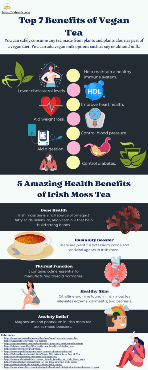Top 7 Benefits of Vegan Tea