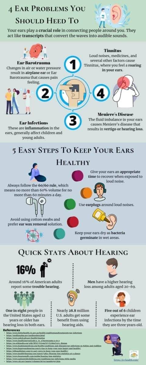 4 Ear Problems You Should Heed To