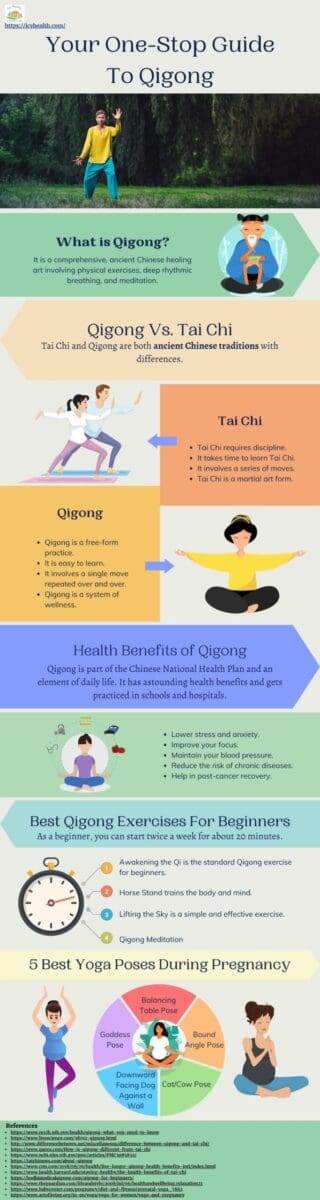 Your One-Stop Guide To Qigong