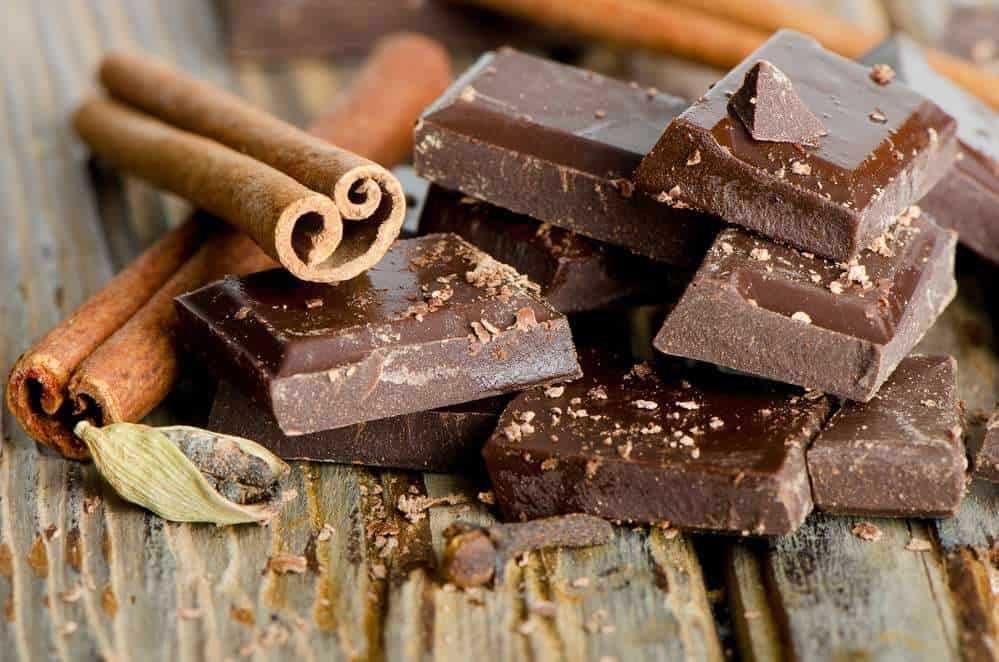 A Detailed Guide On Chocolate Allergy Symptoms Icy Health