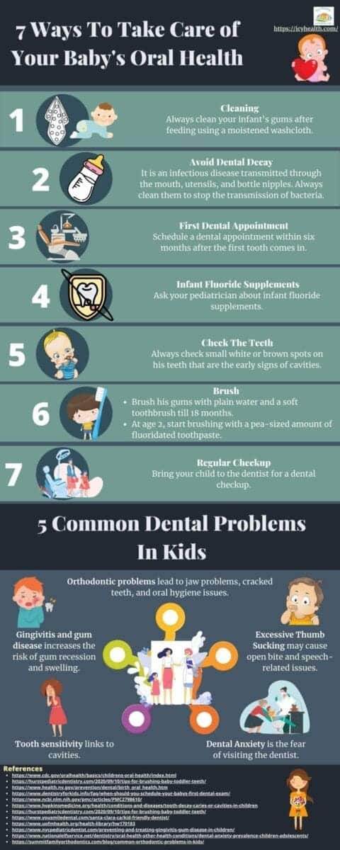 7 Ways To Take Care of Your Baby's Oral Health