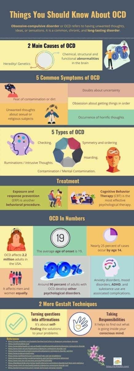 Things You Should Know About OCD