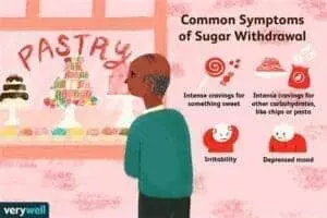 sugar withdrawal