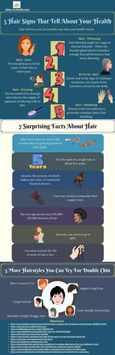 5 Hair Signs That Tell About Your Health