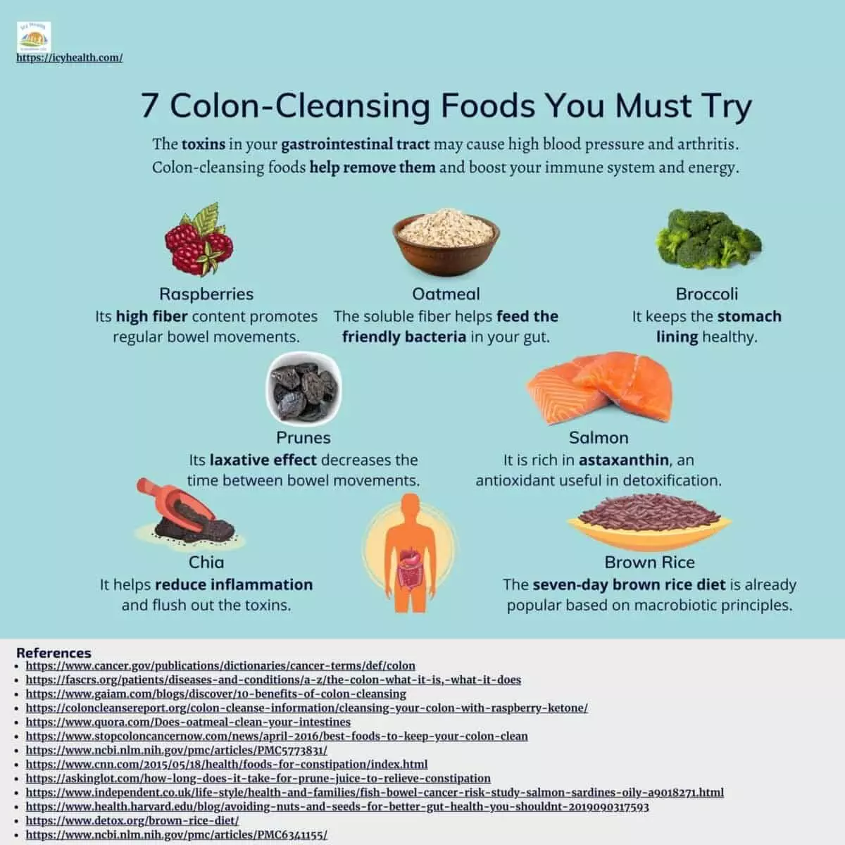 Infographic That Shows 7 Colon-Cleansing Foods You Must Try