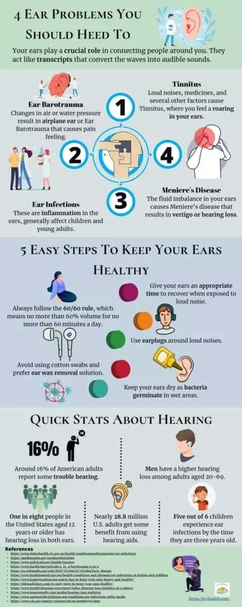 4 Ear Problems You Should Heed To