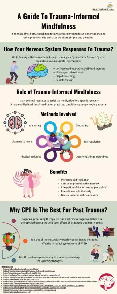 A Guide To Trauma-Informed Mindfulness