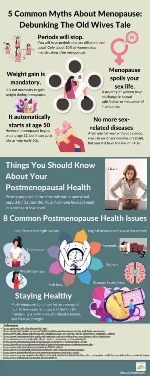 5 Common Myths About Menopause Debunking The Old Wives Tale