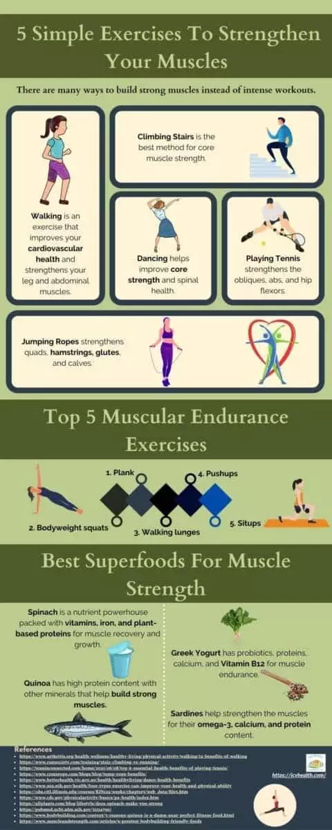 5 Simple Exercises To Strengthen Your Muscles