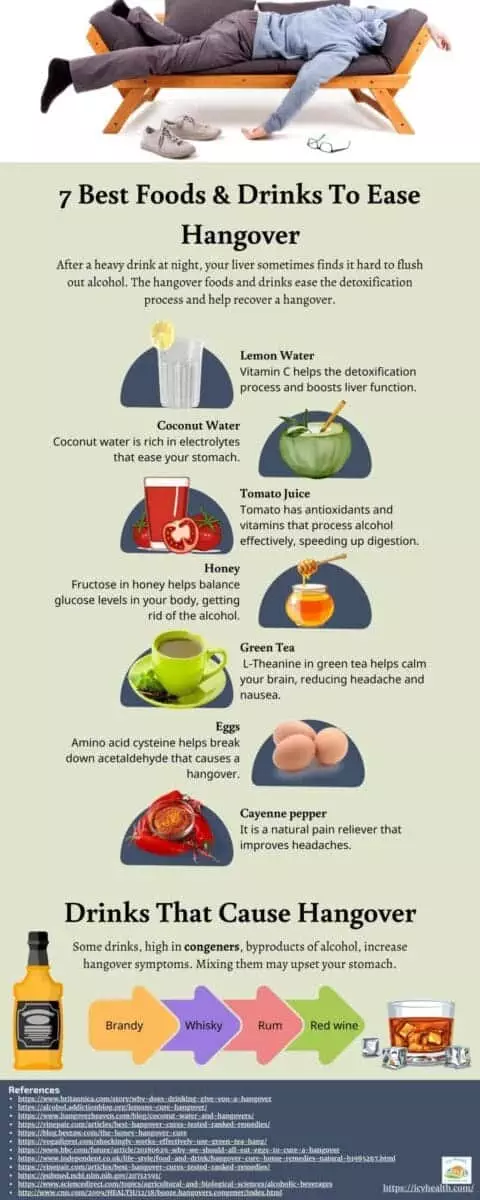 Infographic That Suggests 7 Best Foods & Drinks To Ease Hangover