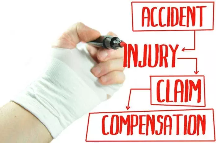 Injured hand writing injury claim procedure